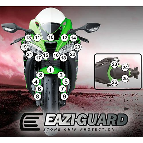 (image for) Eazi-Guard Stone Chip Protection Kit - Kawasaki ZX-10R 2016-2020