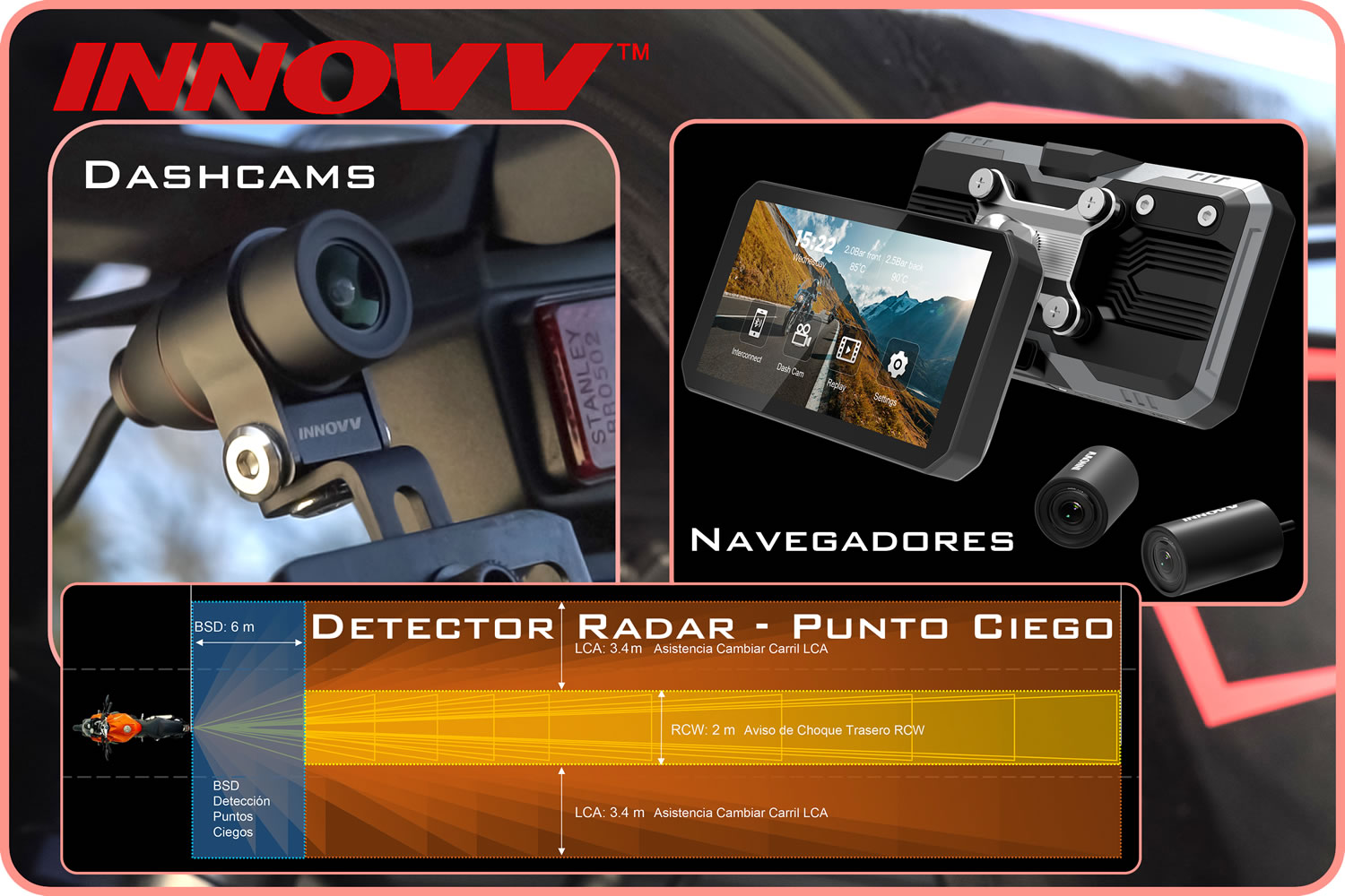 Innovv Cámaras y Detectores Punto Ciego