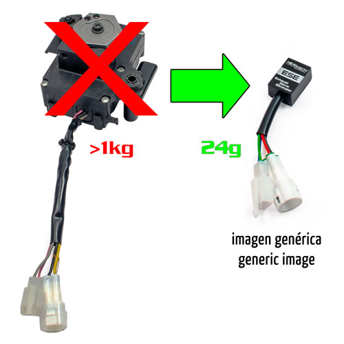 (image for) ESE - Exhaust Servo Eliminators/Emulators