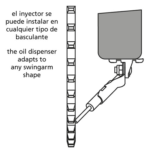 (image for) Scottoiler xSystem v3.0+ (plus) - Automatic Chain Oiler (electronic) with biodegradable (green) oil - Click Image to Close