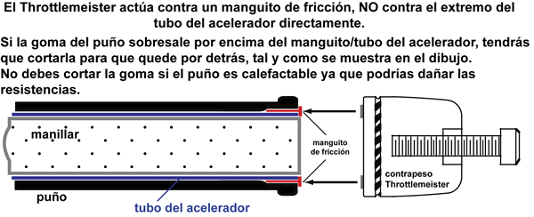Throttlemeister instalaci&oacute;n dibujo